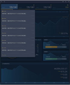 漢得信息軟件界面設計 構建高效、美觀、用戶體驗至上的軟件產品